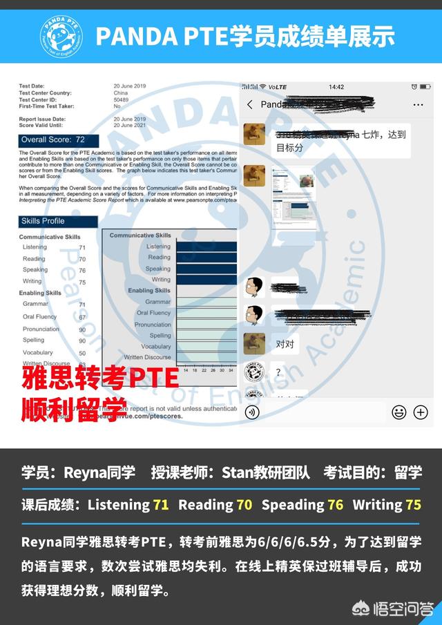 PTE和雅思选哪个比较好？